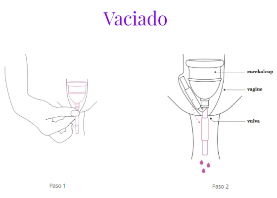 vaciar-eureka-cup
